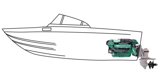 https://media.bateaux.com/bateaux/25099/moteur-helice-moteur-inboard-2.jpg