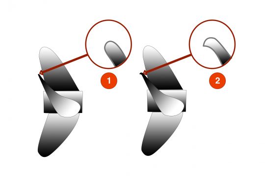 Les caractéristiques d'une hélice de bateau