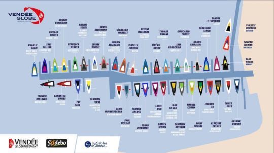 La position des IMOCA sur les pontons du Vendée Globe 2024