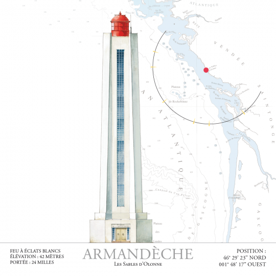 Les phares de la Vendée - Guide de la Vendée