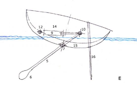 Schéma du basculement d'une quille par Jean-Marie Finot