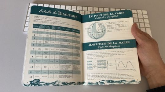 Le Carnet de Navigation, un journal de bord très large et très complet