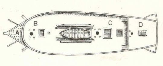 Pont d'un navire.  A. Poulaine ; B. Gaillard d'avant ; C. Gaillard d'arriere ; D. Dunette