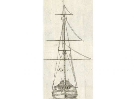 Le grand mât équipé de ses haubans, d'après Romme, 1813
