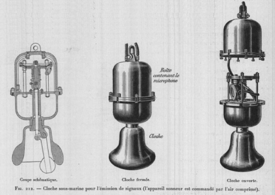 Cloche sous-marine commandée par air comprimé