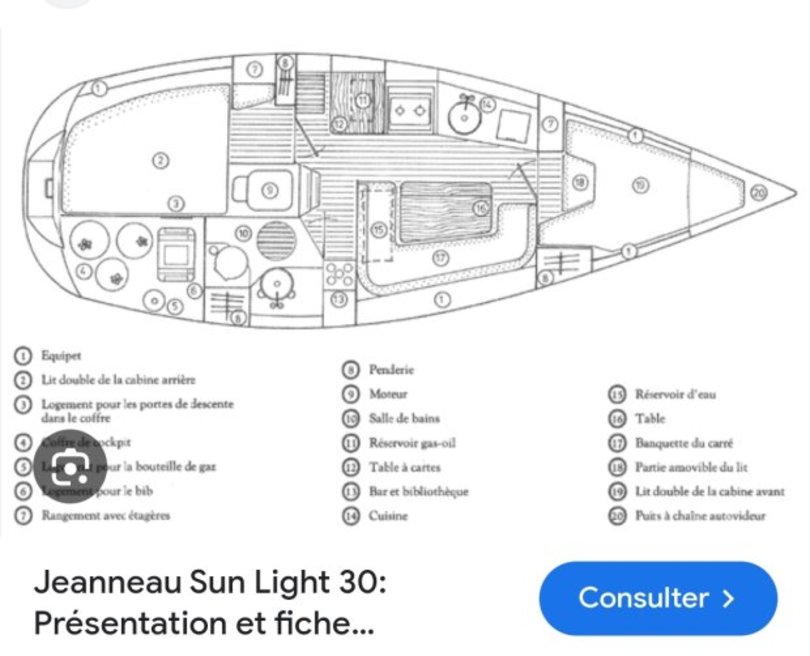 Plan d'amnagement 1