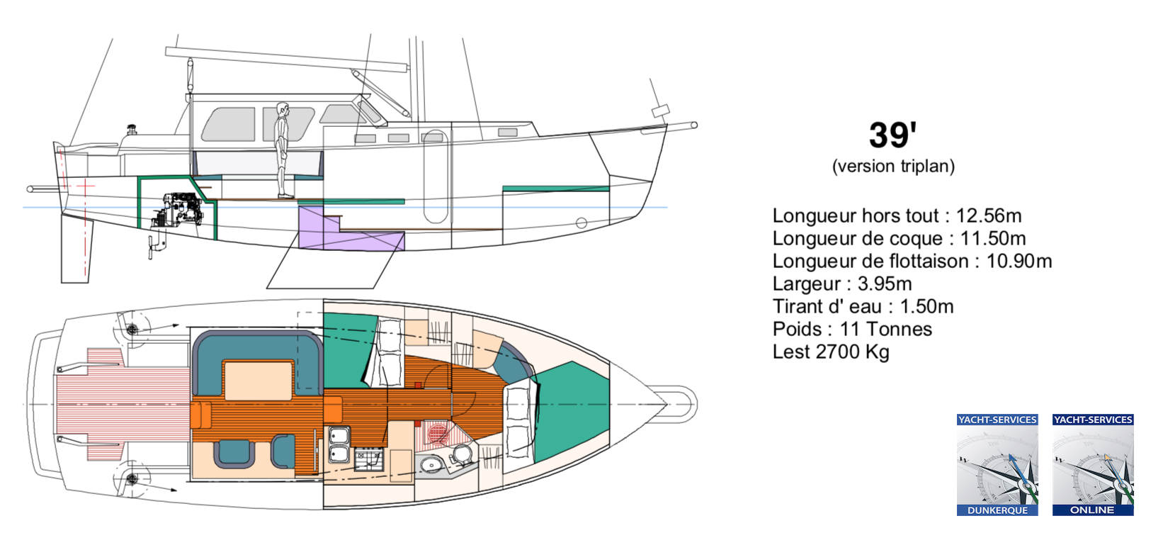 Plan d'amnagement 1