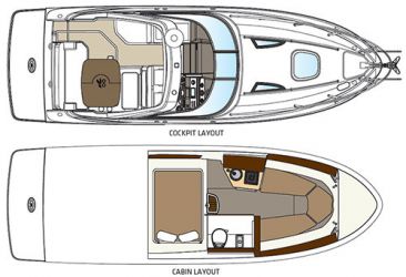 Plan d'aménagement du voilier Plan d'amenagement du voilier