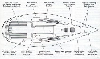 bateau