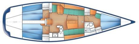 Plan d'aménagement du voilier Plan d'amenagement du bateau