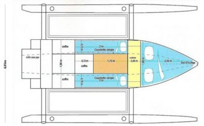 Plan d'aménagement du voilier Plan d'amenagement du voilier