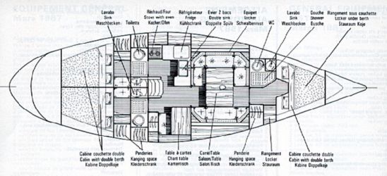 Plan d'aménagement du voilier Plan d'amenagement du voilier