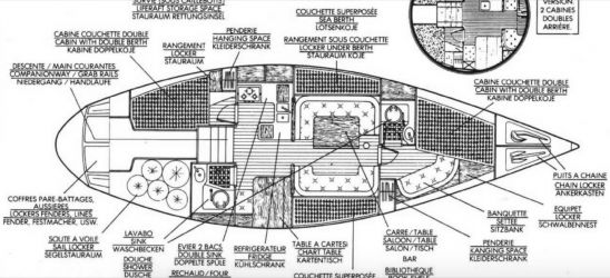 Plan d'aménagement du voilier Plan d'amenagement du voilier