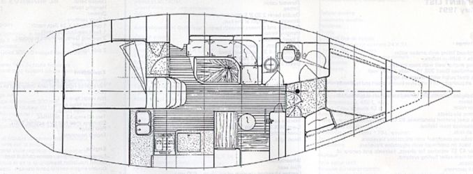 Plan d'aménagement du voilier Plan d'amenagement du voilier