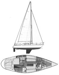 Plan d'aménagement du voilier Plan d'amenagement du voilier