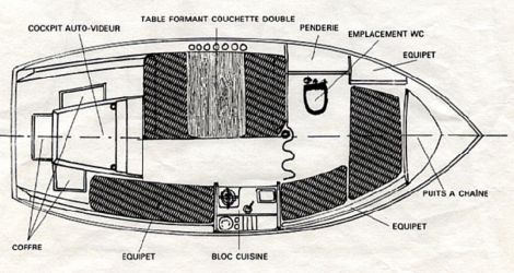 Plan d'aménagement du voilier Plan d'amenagement du bateau