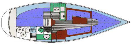 Plan d'aménagement du voilier Plan d'amenagement du voilier