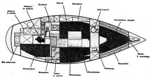 Plan d'aménagement du voilier Plan d'amenagement du voilier