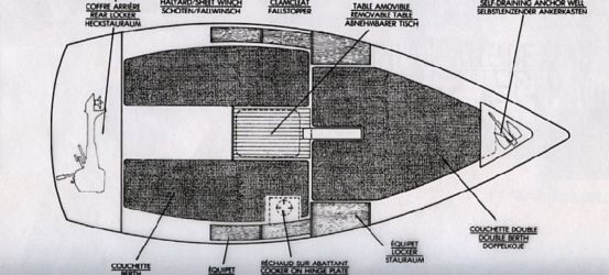 Plan d'aménagement du voilier Plan d'amenagement du bateau