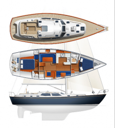 Plan d'aménagement du voilier Plan d'amenagement du bateau