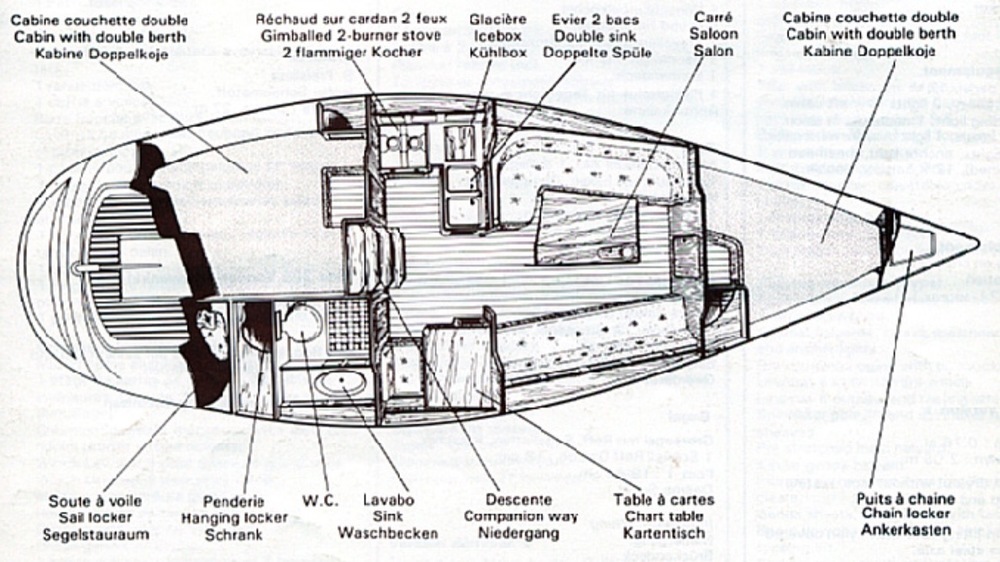 Plan d'amnagement 1