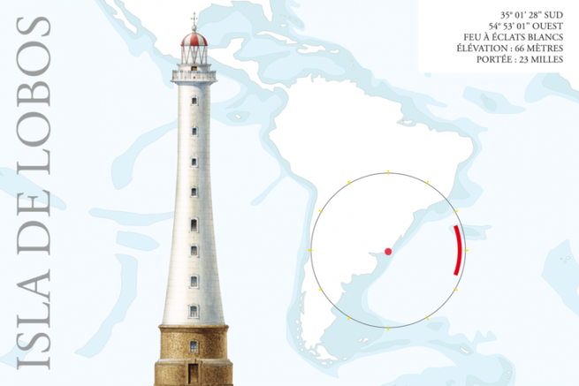 Isla de Lobos - un phare sur la frontire entre Uruguay et Argentine