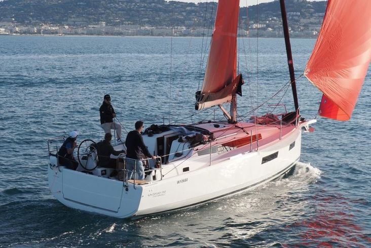 Tarification : le Jeanneau Sun Odyssey 350 face  la concurrence